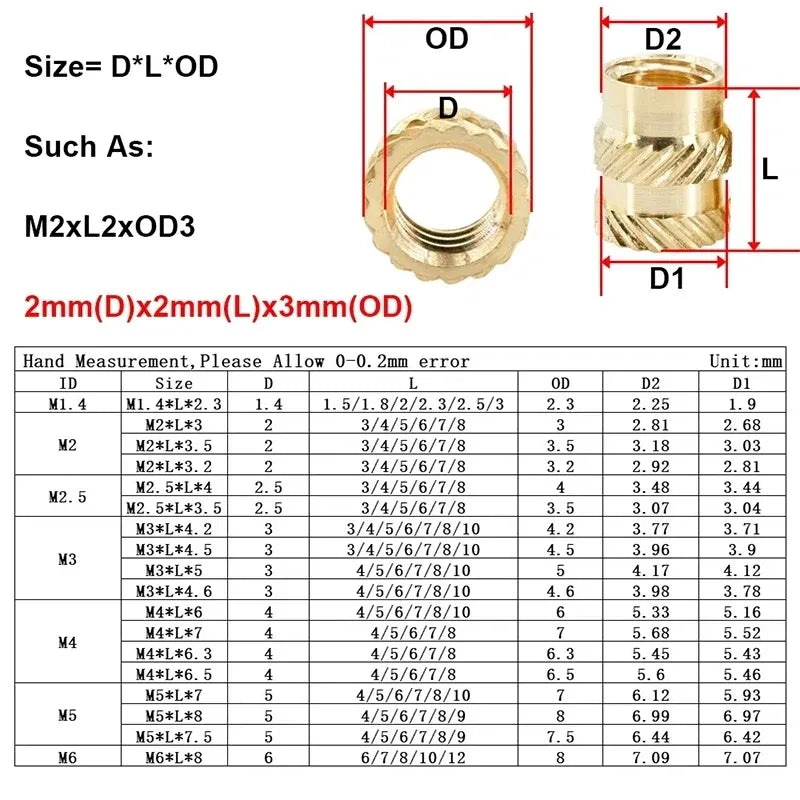 Threaded Brass Heat Inserts